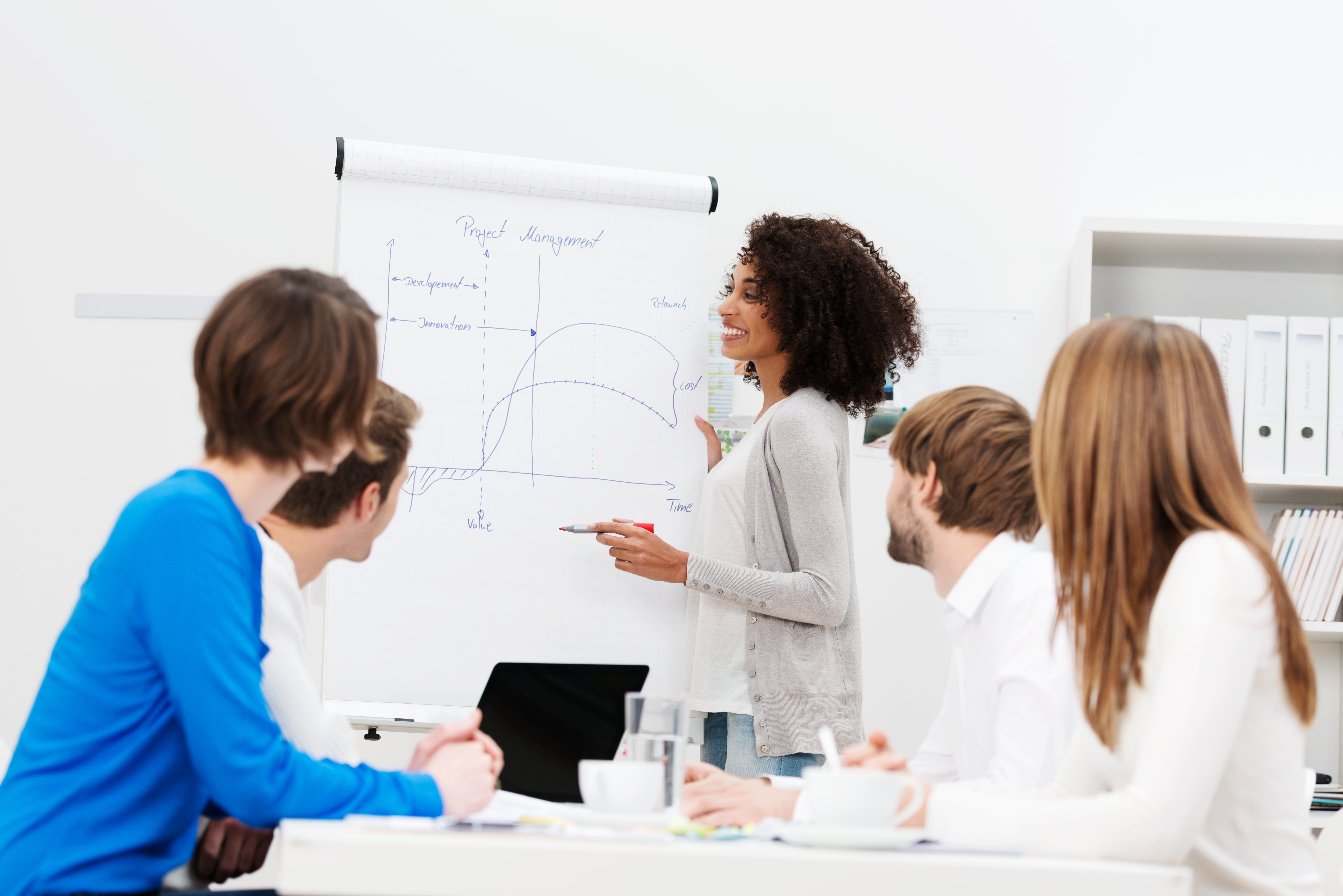 Strategic Planning