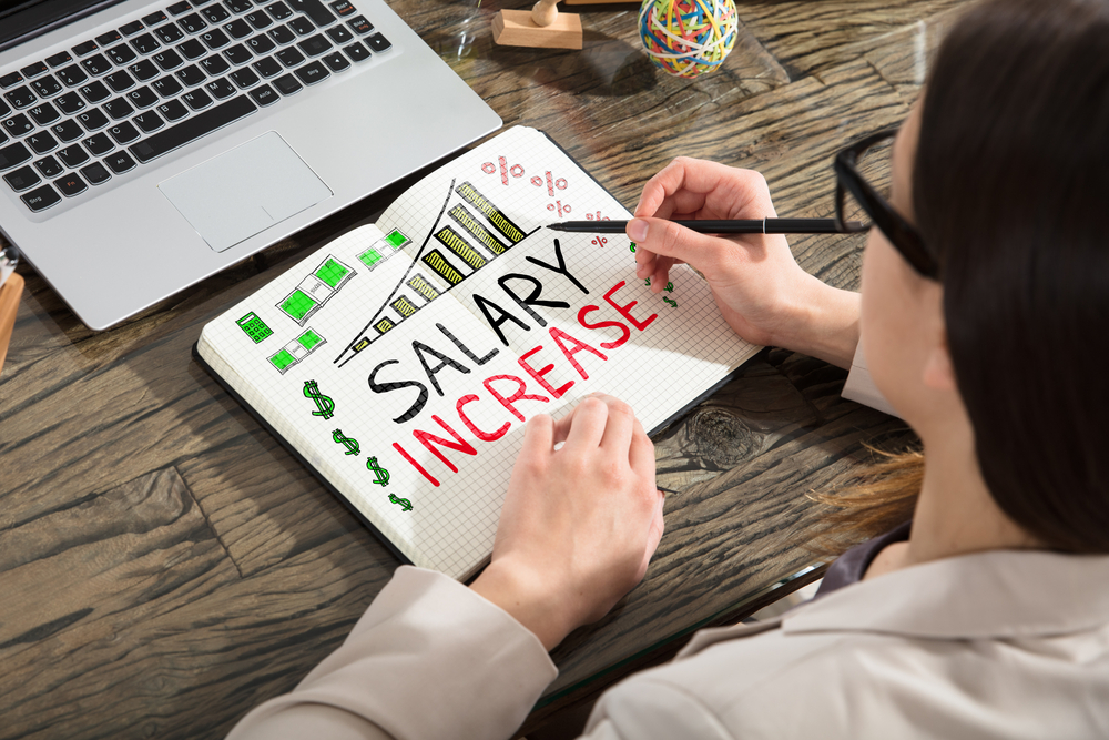 Compensation Benefits